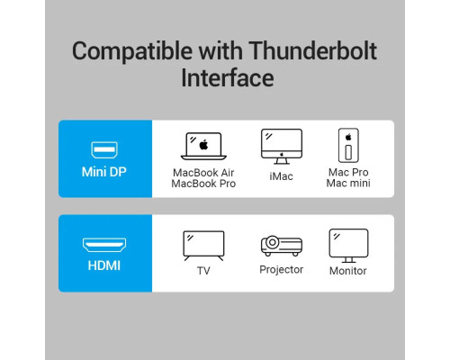 Адаптер Vention Mini DP to HDMI Converter 0.15M Black (HBCBB) (HBCBB)