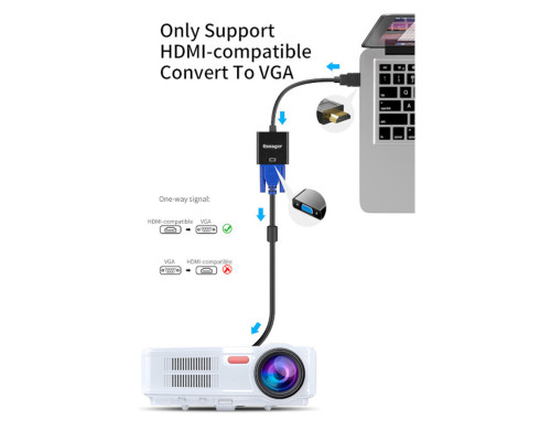 Адаптер ESSAGER Phantom HD Convertor (HDMI to VGA) Black (EZJHV-HY01)