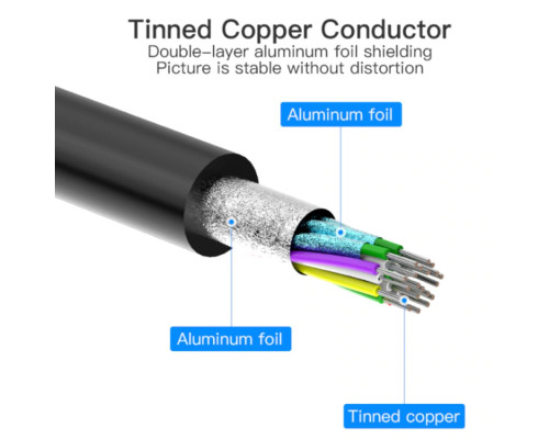 Перехідник Vention DP to VGA Converter 0.15M Black (HBFBB) (HBFBB)