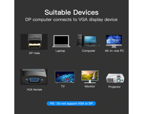 Перехідник Vention DP to VGA Converter 0.15M Black (HBFBB) (HBFBB)