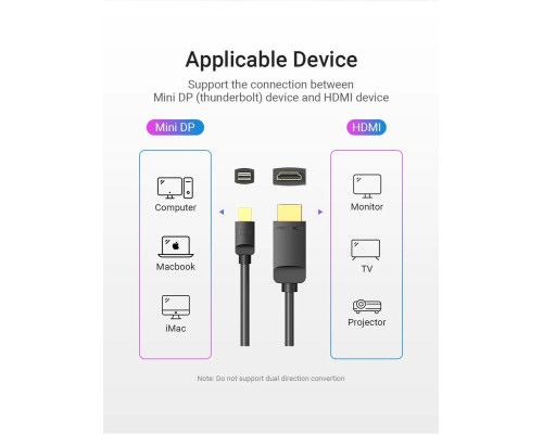 Кабель Vention 4K Mini DisplayPort to HDMI Cable 1.5M Black (HAHBG) (HAHBG)