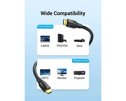 Кабель Vention HDMI-HDMI, 2 м, v2.1 (AANBH) (AANBH)