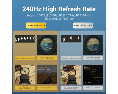 Кабель Vention DisplayPort, 1 м, v1.4 чорний, 8K 60 Hz, 4K 144Hz, 2K 165Hz, 1080P 240Hz (HCCBF) (HCCBF)