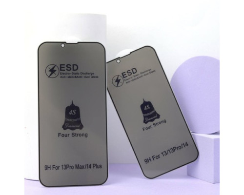 Захисне скло ESD PRIVACY GLASS for iPhone 12 Pro Max тех пак mag-200000142729389196