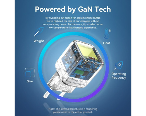 Зарядний пристрій Vention 1-port USB-C GaN Charger(30W) EU-Plug Blue (FAKL0-EU) (FAKL0-EU)