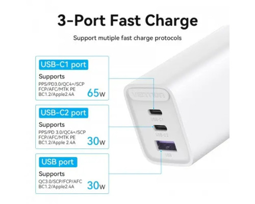 Зарядний пристрій Vention 3-port USB(C+C+A) GaN Charger(65W/30W/30W) EU-Plug White (FEDW0-EU)