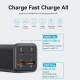 Зарядний пристрій Vention 4-Port USB (C + C + A + A) GaN Charger (100W/100W/18W/18W) EU-Plug Black (FBSBG-EU)