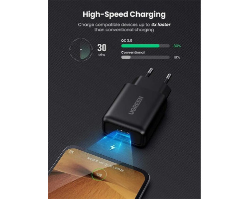 Зарядний пристрій UGREEN CD122 QC3.0 USB Fast Charger EU (Black) (UGR-70273) (UGR-70273)