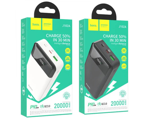 Зовнішній акумулятор HOCO J102A Cool figure PD20W+QC3.0 power bank(20000mAh) White (6931474783639)