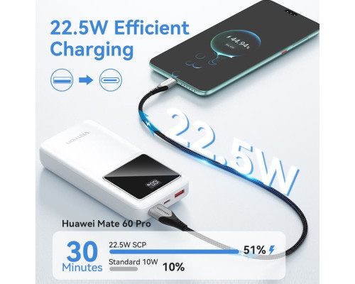 Зовнішній акумулятор Vention 20000mAh Power Bank (Micro-USB + USB-C + USB-A + USB-A) 22.5W White LED Display Type (FHLW0)