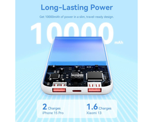 Зовнішній акумулятор Vention 10000mAh Power Bank (Micro-USB + USB-C + USB-A + USB-A) 22.5W Black LED Display Type (FHKB0)