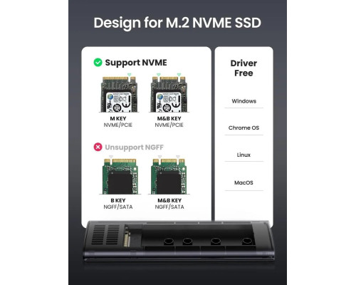 Зовнішня кишеня для накопичувача UGREEN USB-C Female to M.2 M-Key 10G Enclosure C TO C Cable 50cm (UGR-10902)