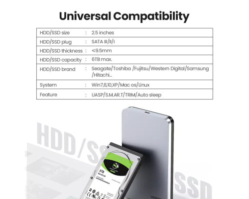 Зовнішній карман UGREEN CM300 2.5-Inch SATA External Hard Drive Enclosure(UGR-70499) (UGR-70499)